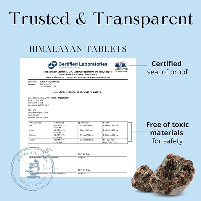 Premium Himalayan