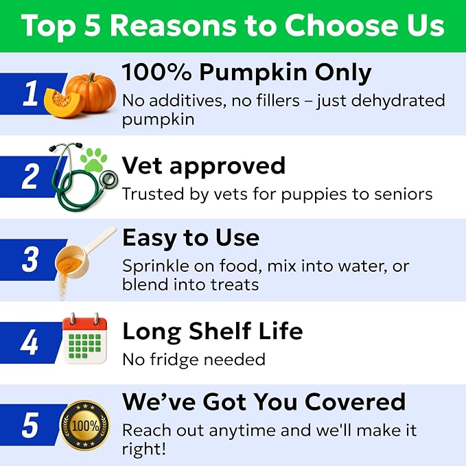Pumpkin Powder