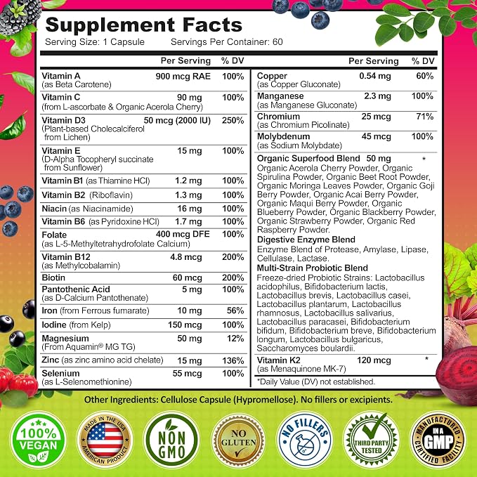 Women's Multivitamin With Iron