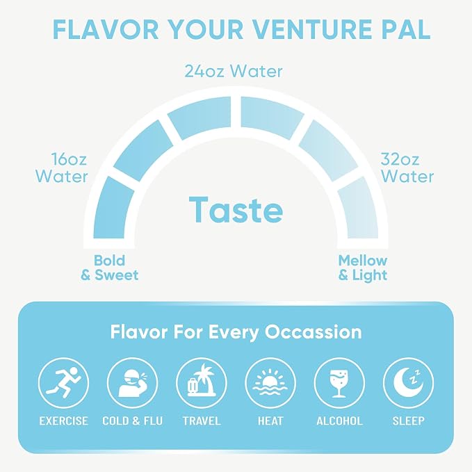 V4-pineapple