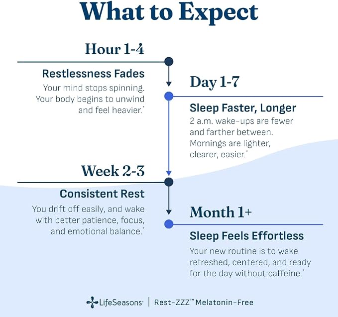 Melatonin Free