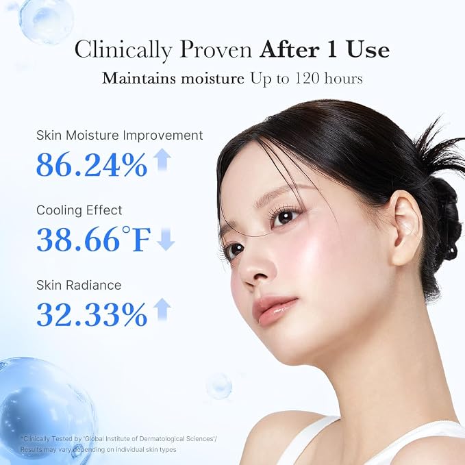 Hyaluronic Acid