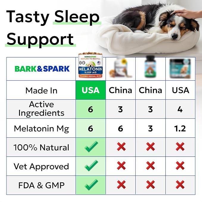 Melatonin (Sleep Aid)