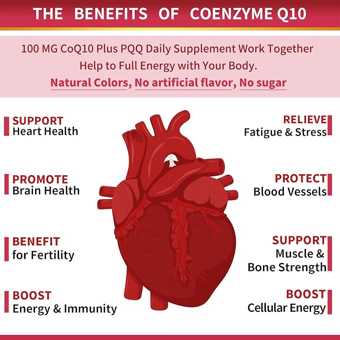 Coq10