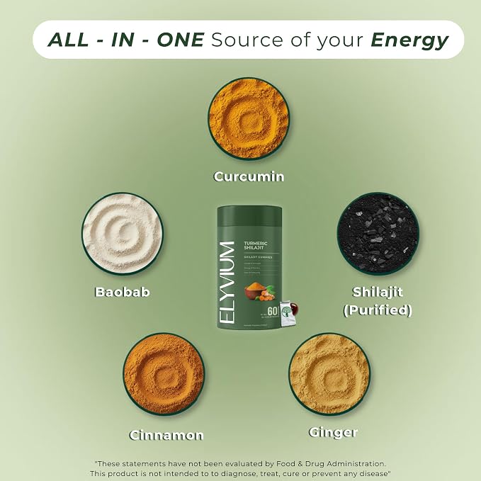 Turmeric Shilajit