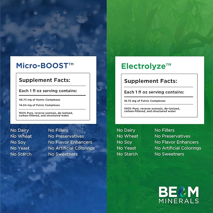 Electrolyze & Micro-boost