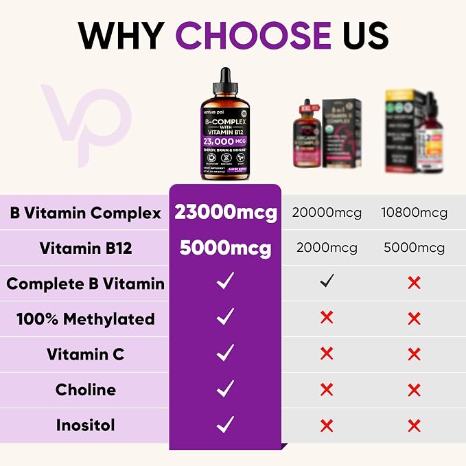 V1-mixed Berry
