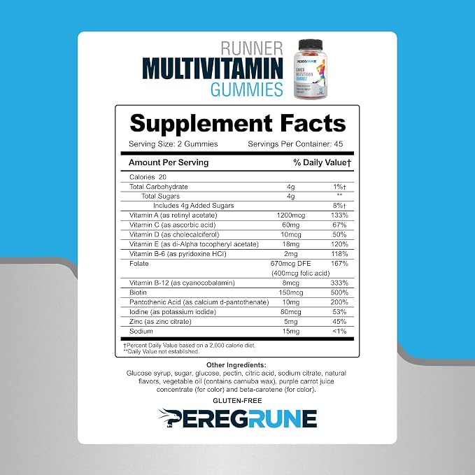 Gummy - Runner Multivitamin