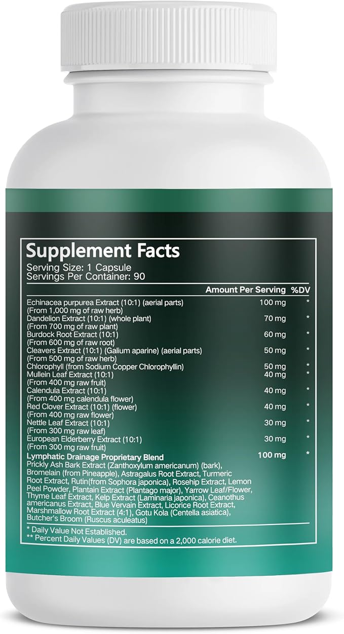 Upgraded Version | 2 Bottle | 180-day Supply