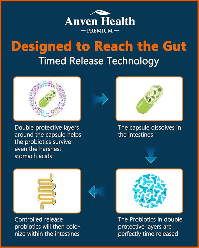 Men's Probiotics