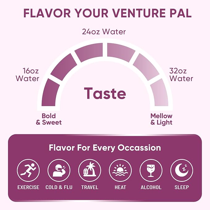 V5-passionfruit