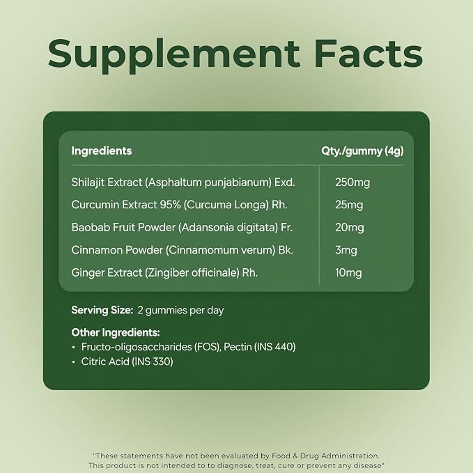 Turmeric Shilajit