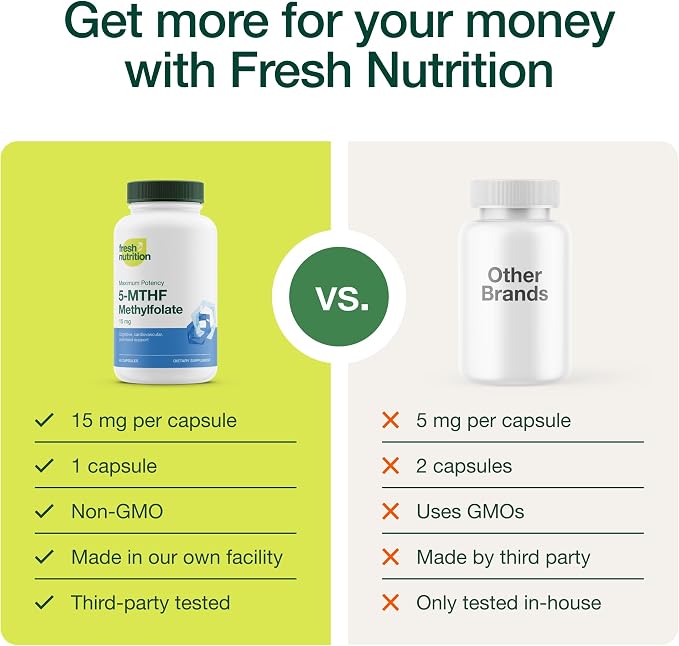 15mg 60 Capsules