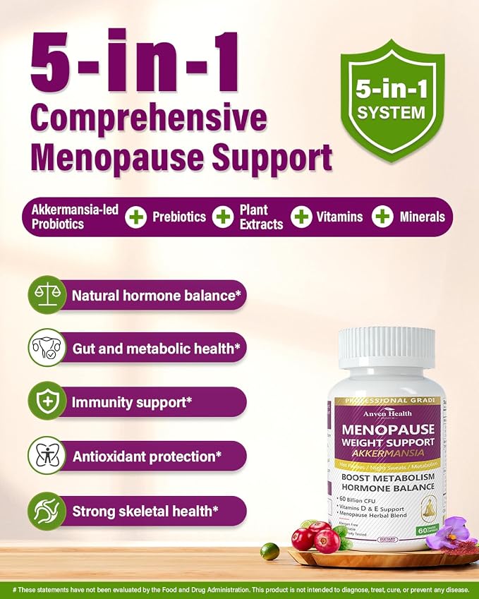 Akk Menopause