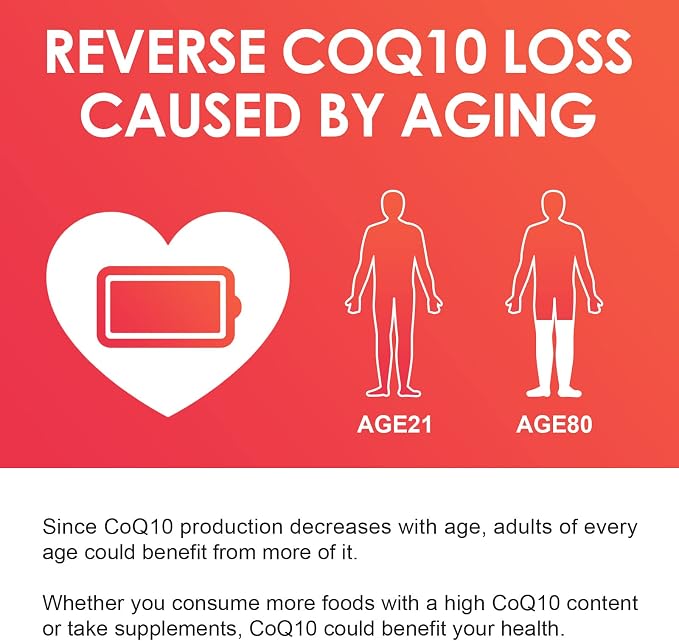 Coq10 100mg
