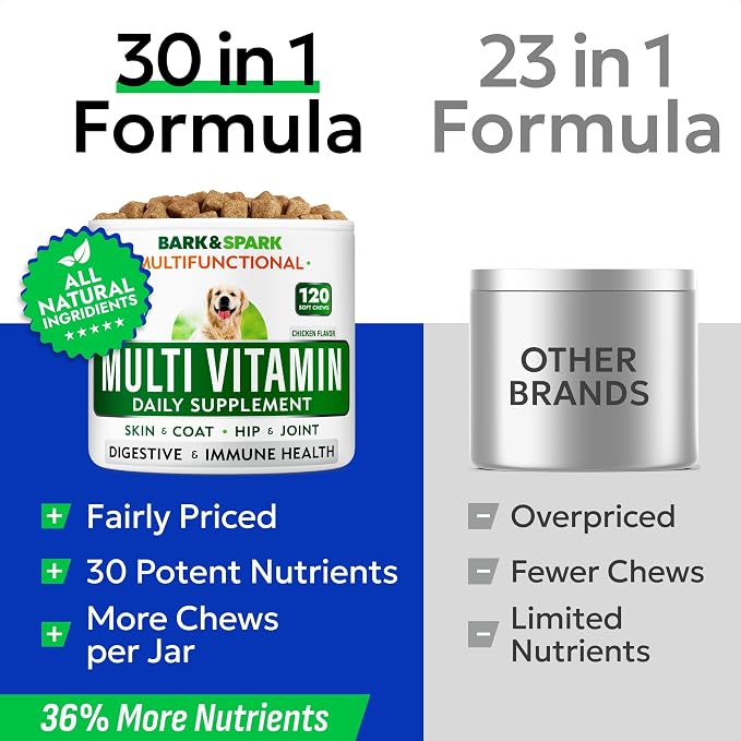 Multivitamin