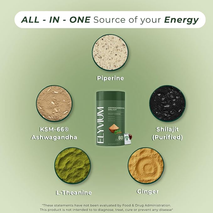Ashwagandha Shilajit