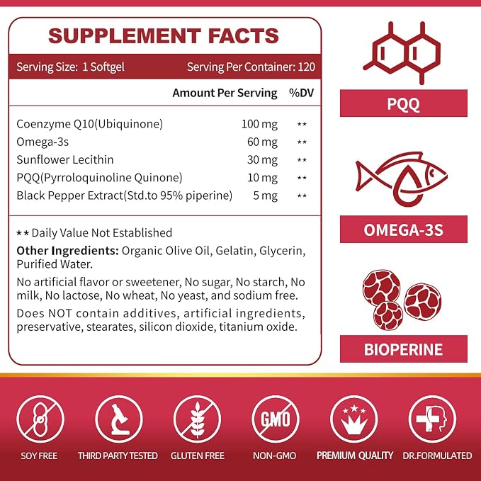 Coq10