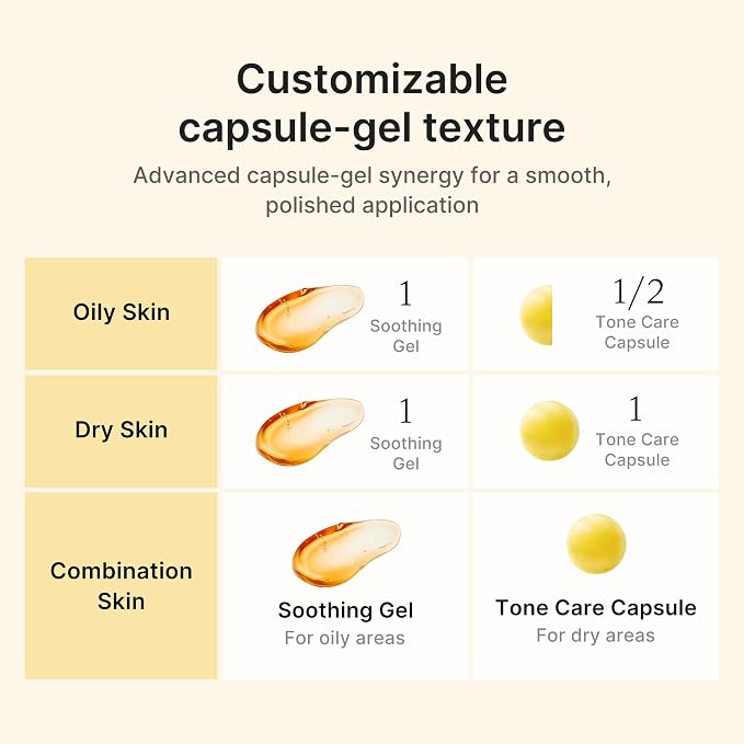 Kojic Acid Turmeric