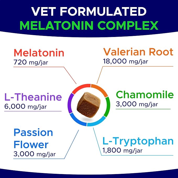 Melatonin (Sleep Aid)