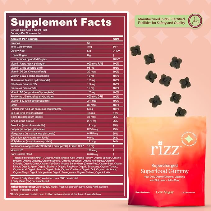 Low Sugar