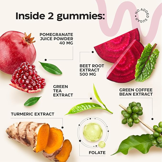 Beetroot