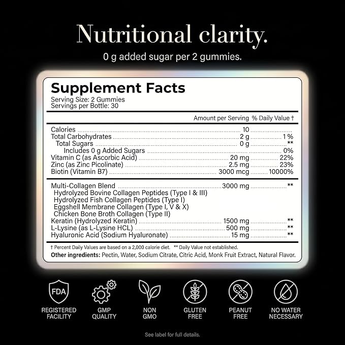 Collagen Gummies Raspberry Flavored