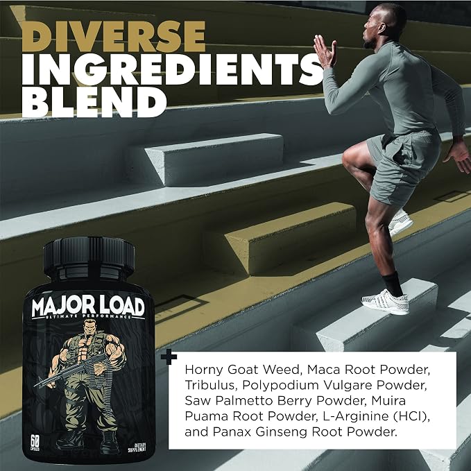 Major Load