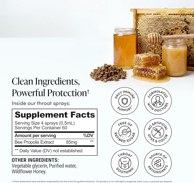 Adult Propolis