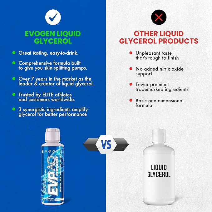 Unflavored