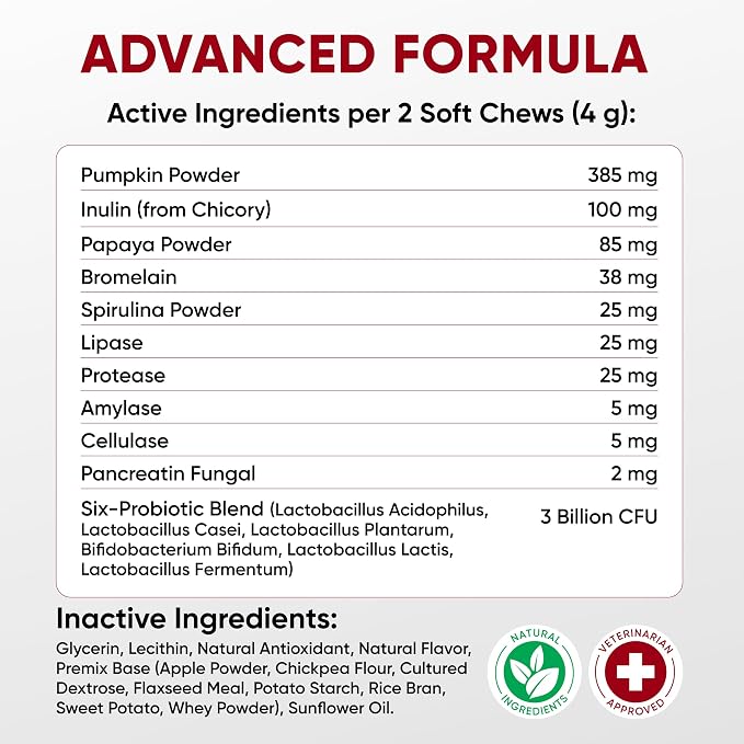 Probiotic & Enzymes Chews
