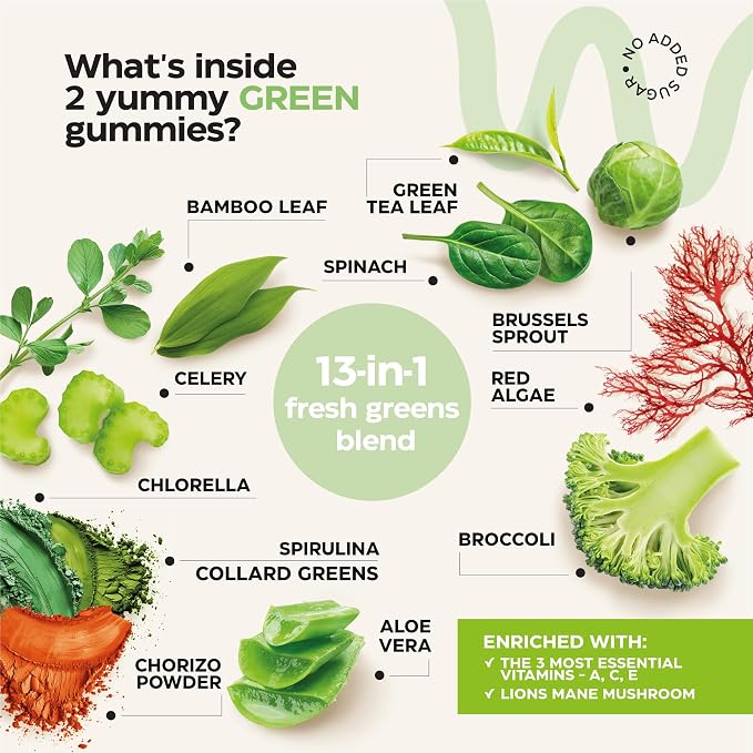 Fruit and Veggies