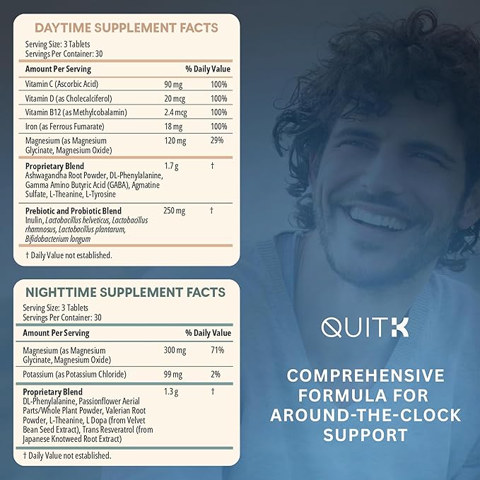 90 Day Supply