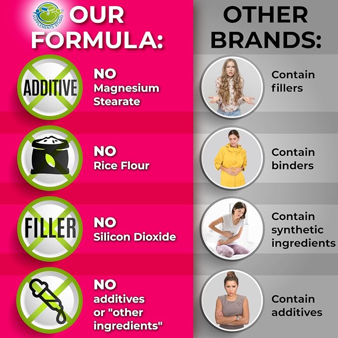 Women's Multivitamin With Iron