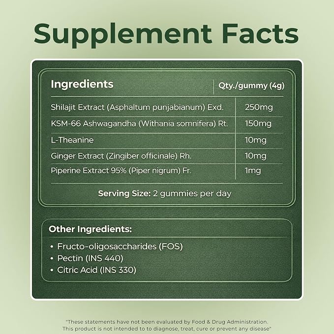 Ashwagandha Shilajit