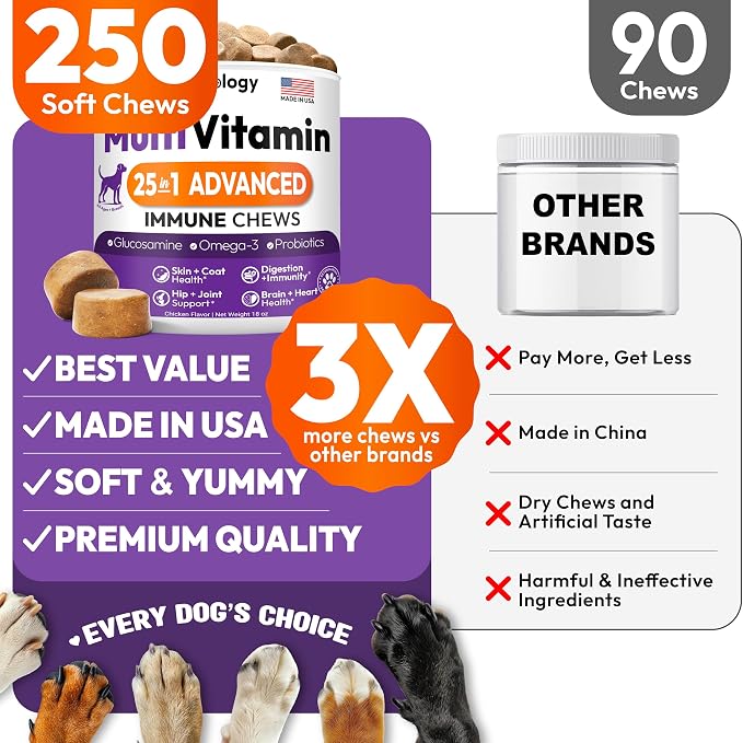 Multivitamin
