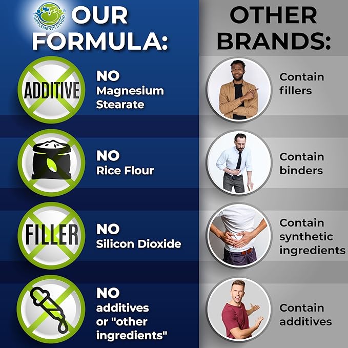 Men's Multivitamin