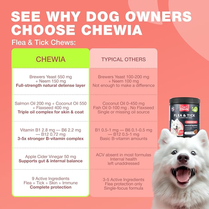 Flea Support Chews for Dogs