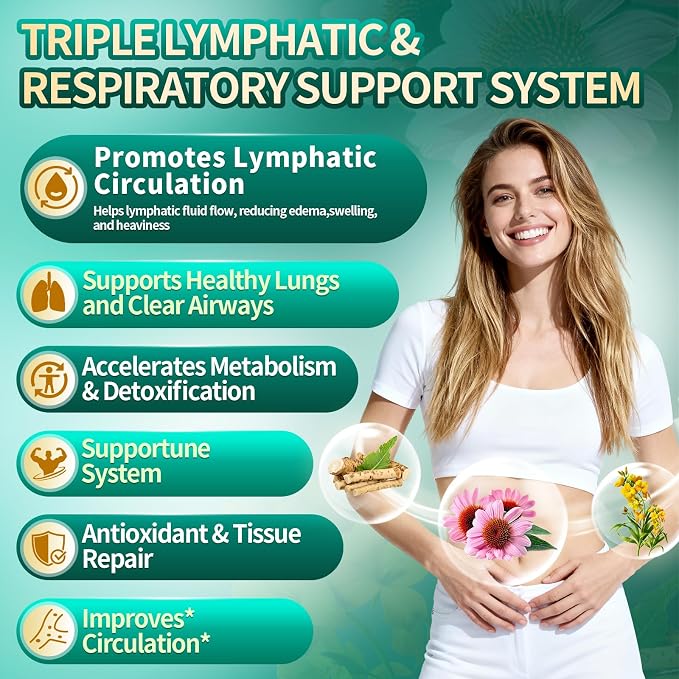 Upgraded Version | 4 Bottle | 360-day Supply