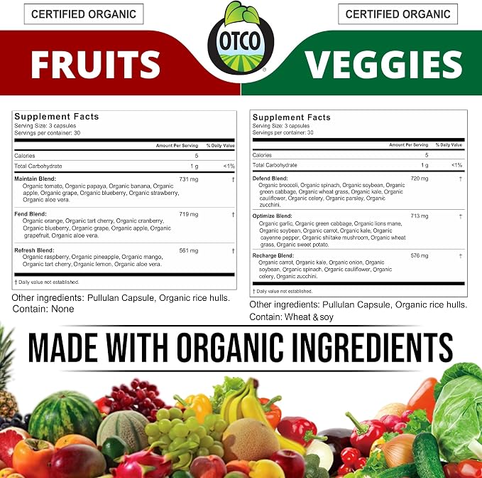 Fruits & Veggies