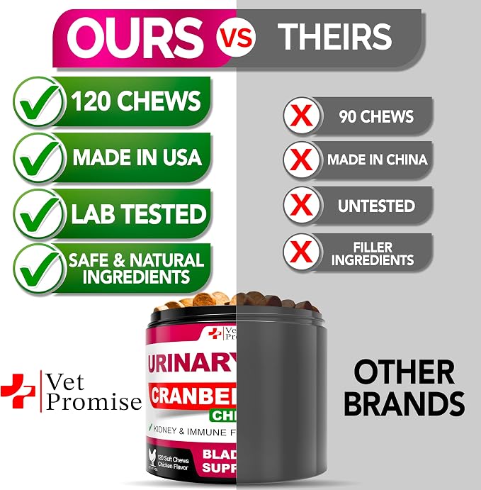 Cranberry UTI Chews