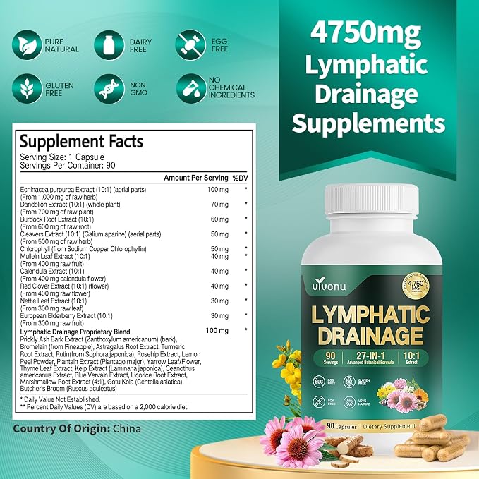 Upgraded Version | 2 Bottle | 180-day Supply