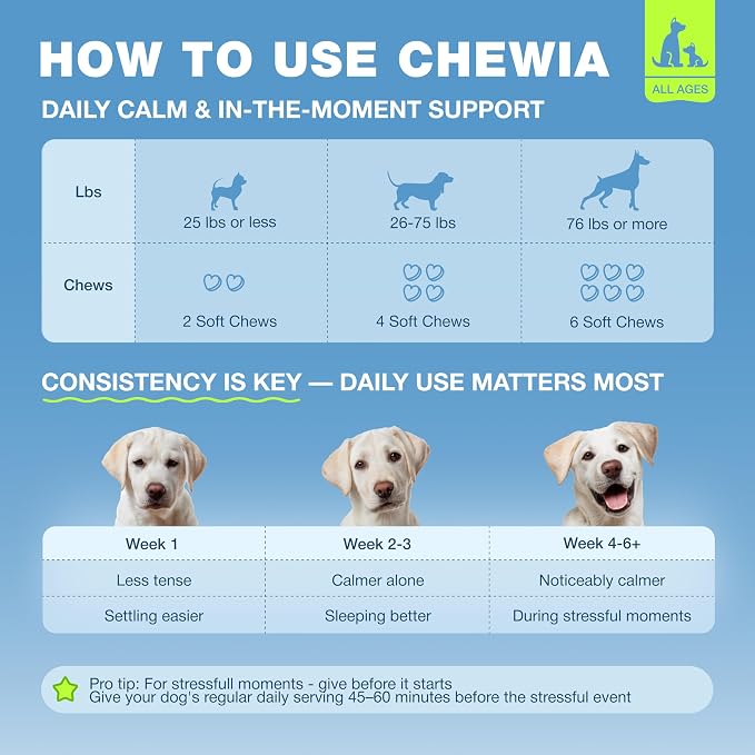 Beef Flavor Calming Chews