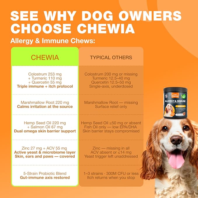 Allergy Support Chews