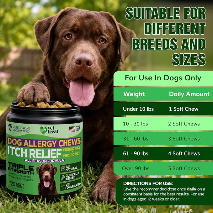 Allergy Relief