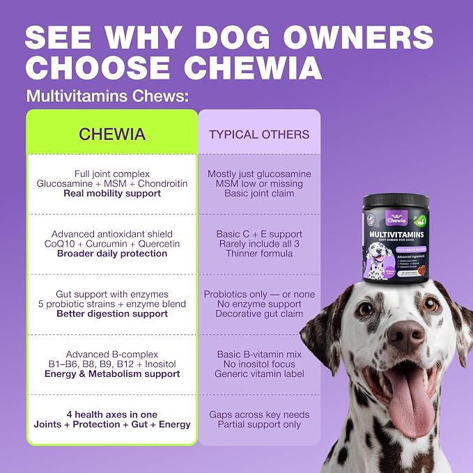 Multivitamin Chews for Dogs