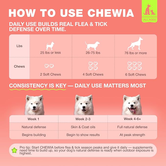 Flea Support Chews for Dogs