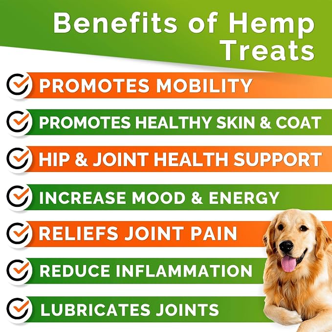 Hemp Hip & Joint