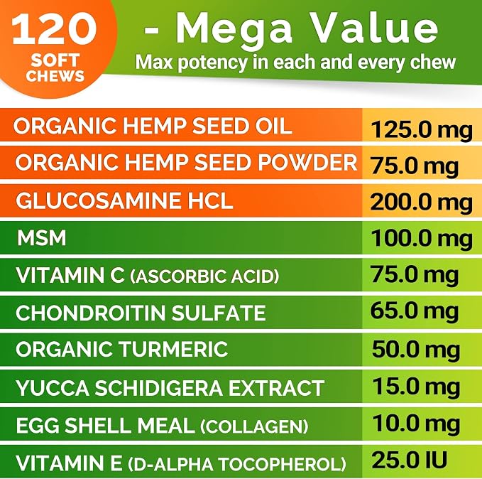 Hemp Hip & Joint