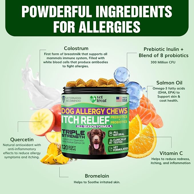 Allergy Relief